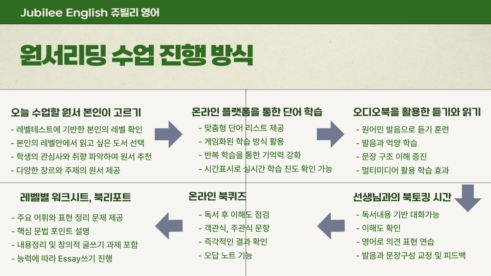 하단 내용 참고